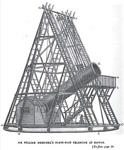 William Herschel’s telescope at Slough